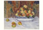 Renoir Pierre-Auguste; Still Life With Peaches , 1881